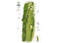 Hole Map